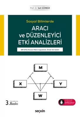 Sosyal Bilimlerde Aracı ve Düzenleyici Etki Analizleri