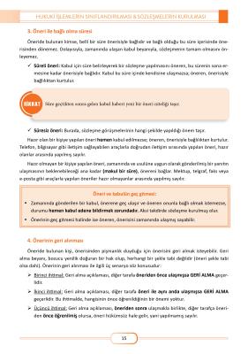 İmtiyaz Borçlar Hukuku Genel Hükümler Ders Notları ALİ SAKİNCİ