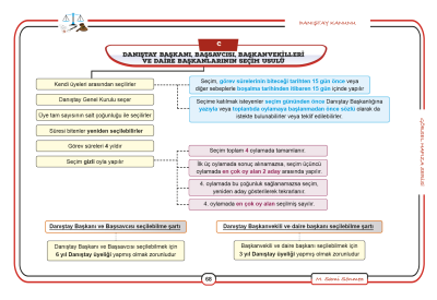 İdari Yargılama Hukuku Sami Sönmez