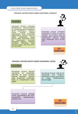 Finansal Tablolar Denetimi Uygulama Rehberi Sami Karacan Finansal Tablolar Denetimi Uygulama Rehberi Sami Karacan