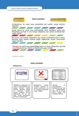 Finansal Tablolar Denetimi Uygulama Rehberi Sami Karacan Finansal Tablolar Denetimi Uygulama Rehberi Sami Karacan