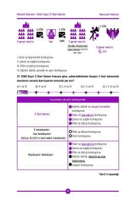 Mahalli İdareler Çözümlü Soru Bankası Okan Arslan