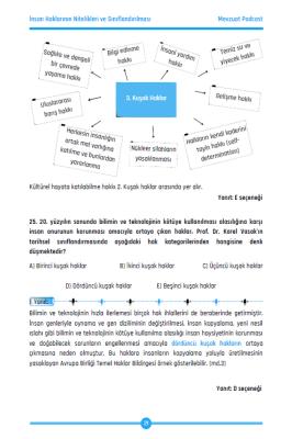 İnsan Hakları Hukuku Çözümlü Soru Bankası Okan Arslan