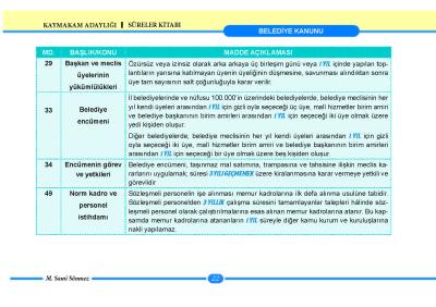 Mahalli İdareler ve Türkiye'nin İdari Yapısı (Cumhurbaşkanlığı Kararna