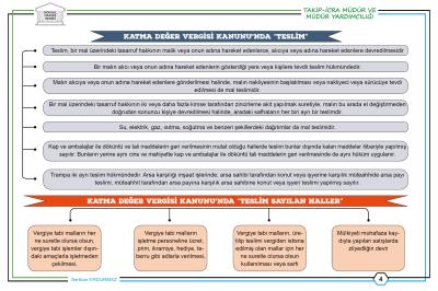 Katma Değer Vergisi - Damga Vergisi - Harçlar Sertkan Erdurmaz