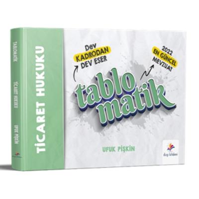 Tablomatik Ticaret Hukuku Konu Anlatım 2022