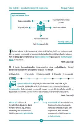 Türkiye'nin İdari Yapısı Çözümlü Soru Bankası Okan Arslan